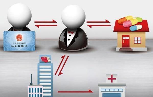 济宁医保余额套现渠道(医保钱如何套现)