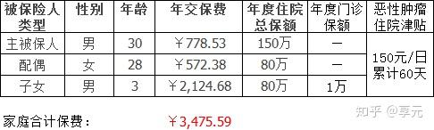 济宁医保小额提取代办600以内(医保提取代办中介)