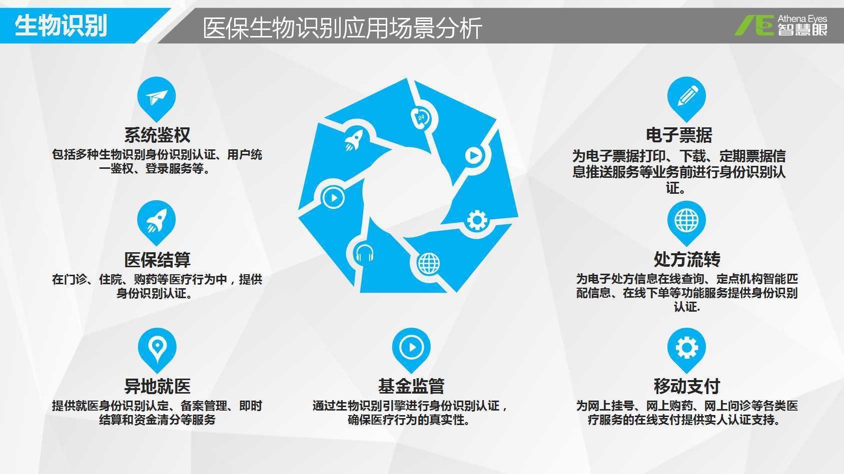 济宁医保套现是用什么套的(医保套现是怎么操作的)