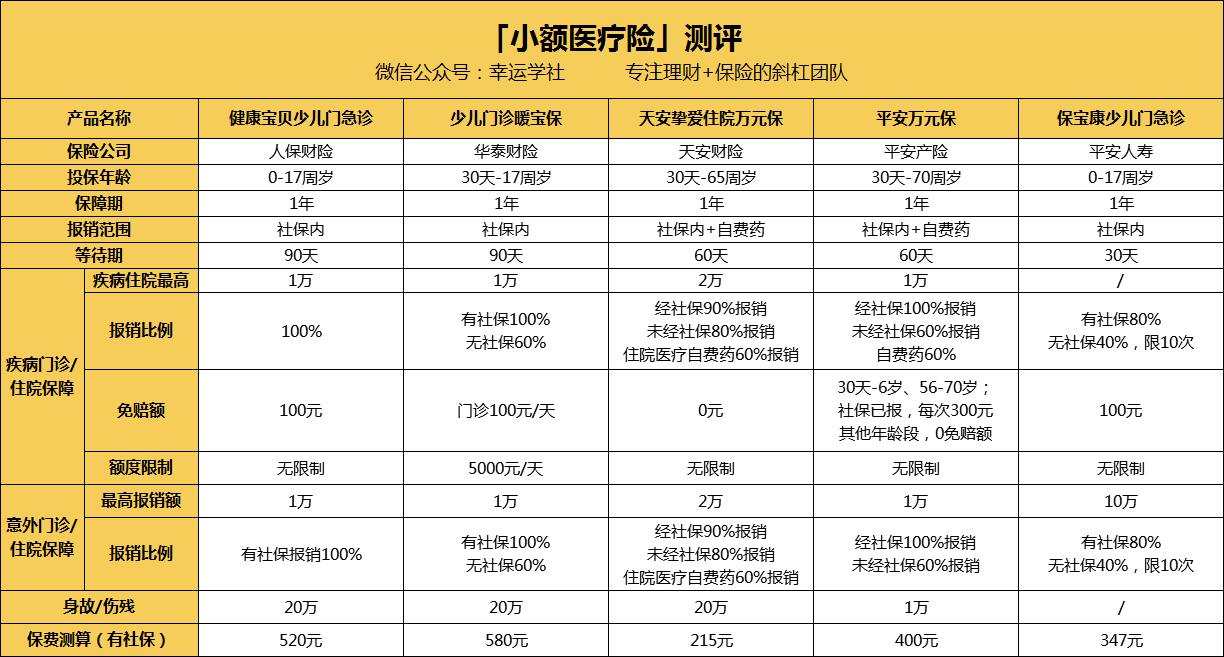 济宁医保小额提取代办600以内(医保提取24小时中介)