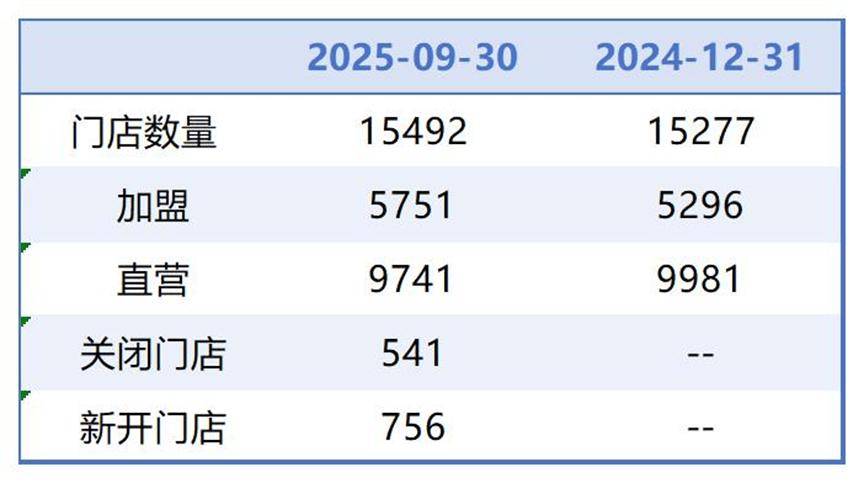 济宁医保套现联系方式小额(医保套现的方式有哪些)