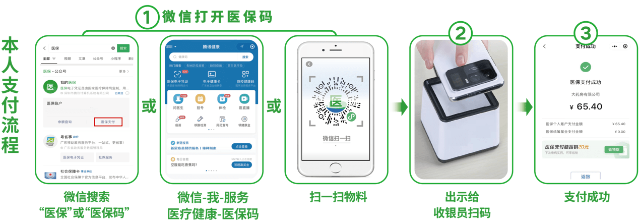 济宁24小时在线套医保卡微信(医保取现24小时微信)