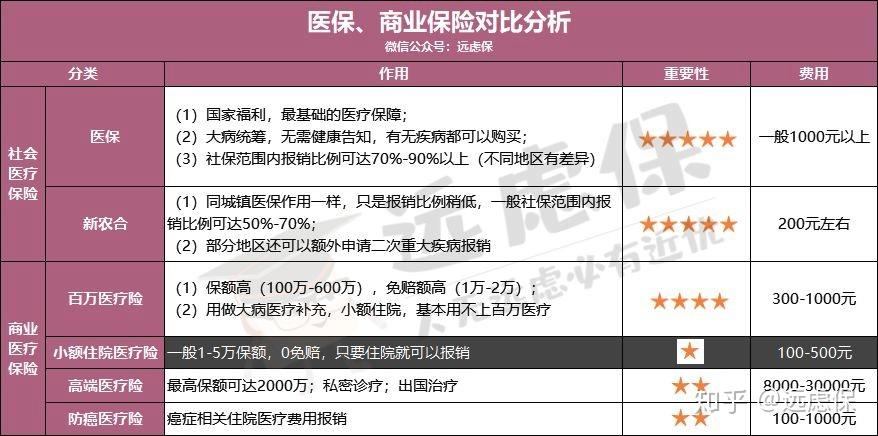 济宁医保小额提取代办600以内(医保提取微信24小时)