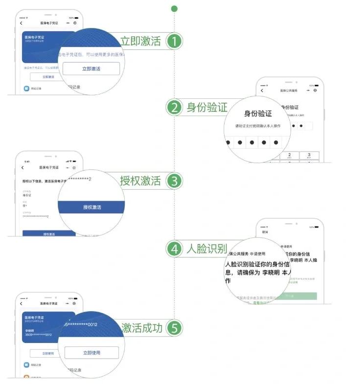 济宁武汉医保卡余额提取(武汉医保卡余额提取多久到账)
