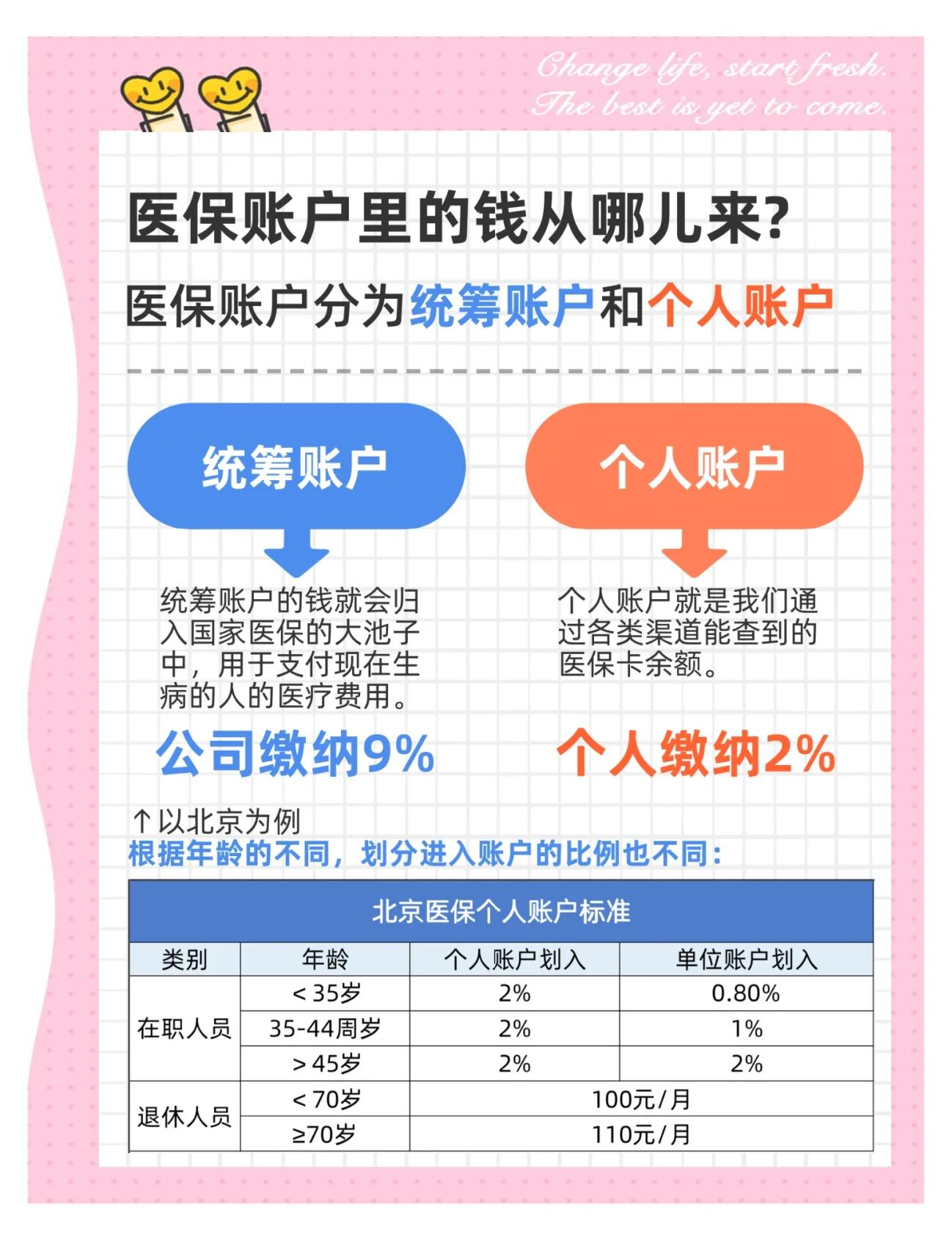 济宁生孩子医保可以报销吗(异地生孩子医保可以报销吗)