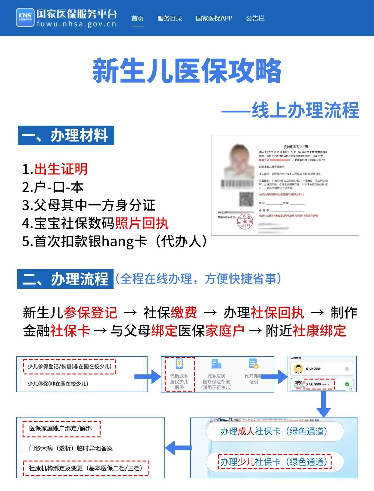 济宁深圳少儿医保办理(深圳少儿医保办理流程)