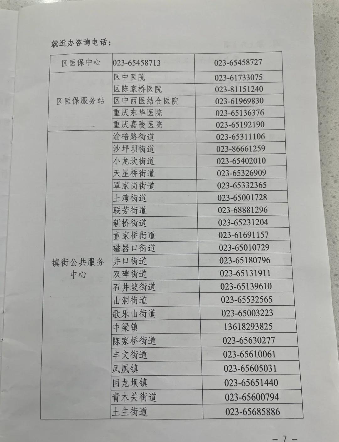 济宁医保卡挂失电话(苏州医保卡挂失电话)